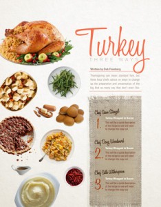 three turkey recipes