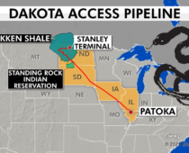 Voices from Standing Rock: When the Eagle Passes Overhead