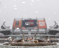 Department of Transportation Winter Travel Alert for Empower Field Game