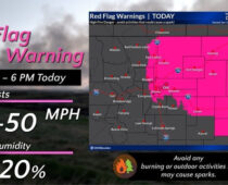 Red Flag Warning Issued in Eastern Boulder County