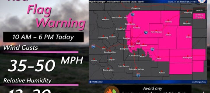 Red Flag Warning Issued in Eastern Boulder County